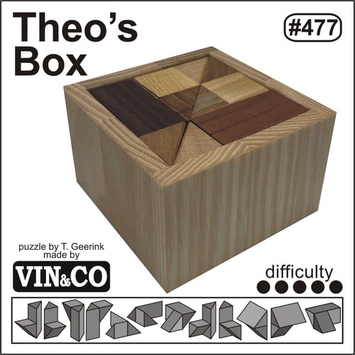 Theo's box